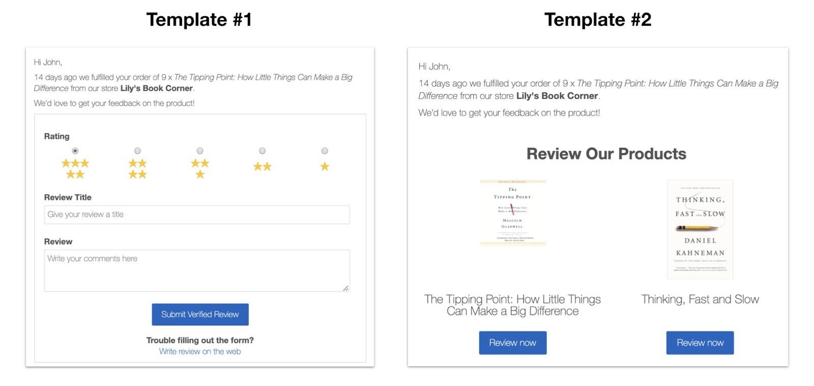 A/B testing templates