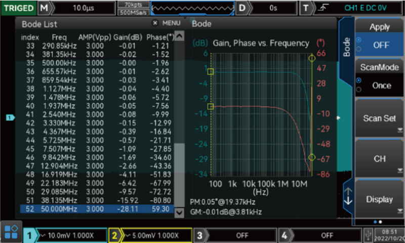 MSO2202 Oscilloscope Bode plot