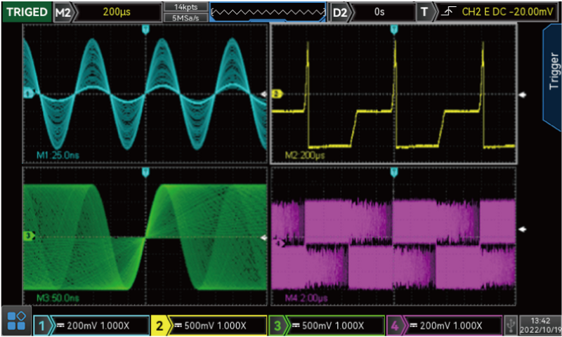 MSO2202 Oscilloscope Channel split screen function