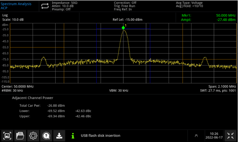 UNI-T UTS1015B Functions
