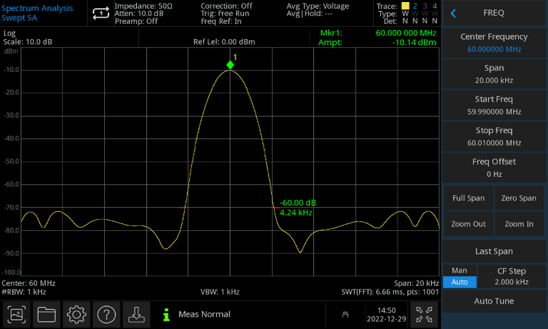 UNI-T UTS1015B Selectivity