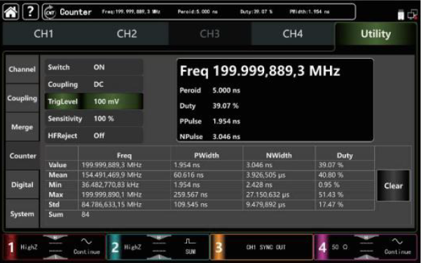 UTG9000T Frequency Meter