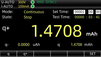 UTE310 Integral Display