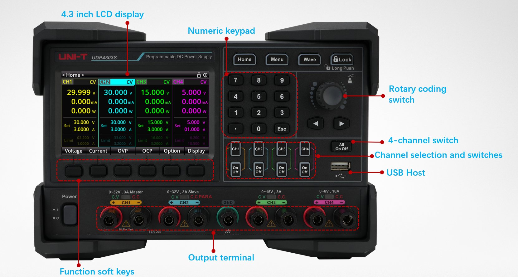 UDP4303S Front Panel